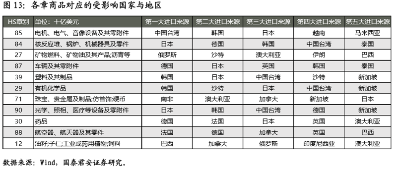 在选择日用百货批发时,你可能会面临各种各样的困惑。如何才能找到最合适的供应商?本文将从多个维度对不同类型的供应商进行对比分析,并结合实际案例为您指出最佳的选择方向。